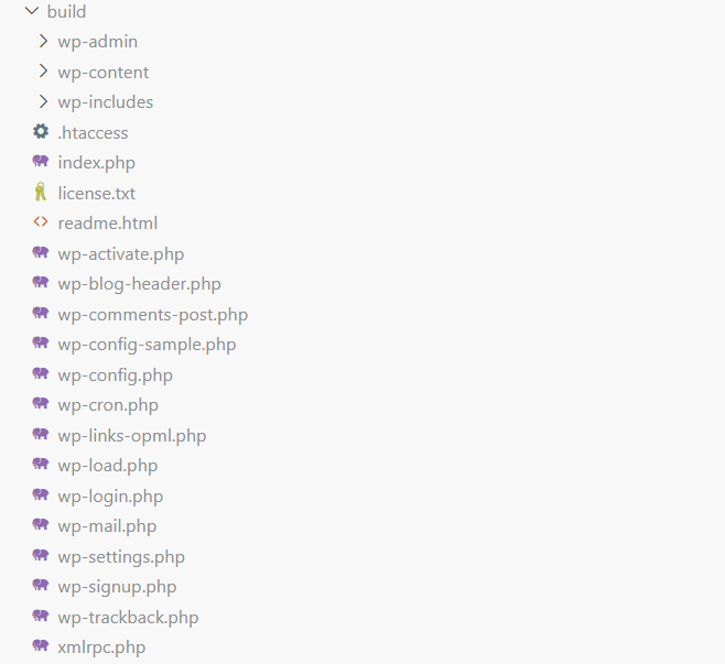 Root Directory of a WordPress Project